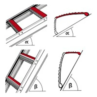 Dachauflegeleiter Aus Aluminium (anthrazit) - 7 Sprossen 4 Dachauflegeleiter Aus Aluminium (anthrazit) - 7 Sprossen – Bild 4