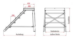 Treppenpodest Nach DIN EN 14183 - Stufenbreite 1000mm - 2 Stufen -Leiterwerkzeug Geschäft ma ee53c2
