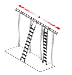 Stufen-Regalleiter Für T-Schienenanlage, 9 Stufen -Leiterwerkzeug Geschäft stufen regalleiter f r t schienenanlageebe98